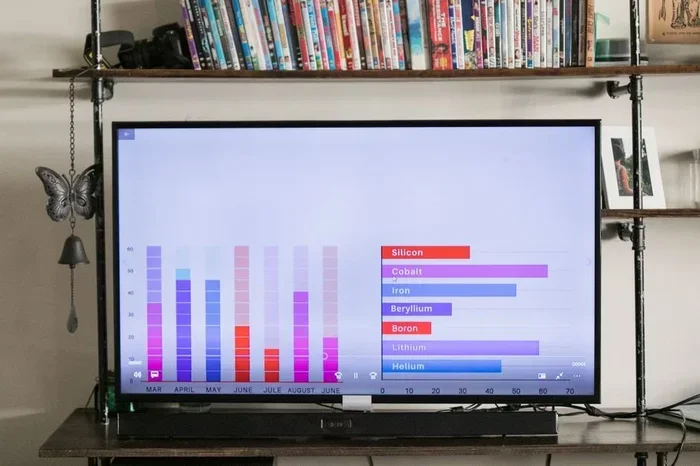 How to Improve Tv Sound Quality with 5 Free Fixes